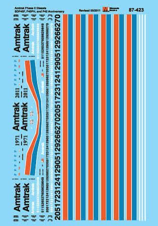 Amtrak Diesels and Electric Locomotives (1975-1980)