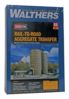 Rail-to-Road Aggregate Transfer Kit