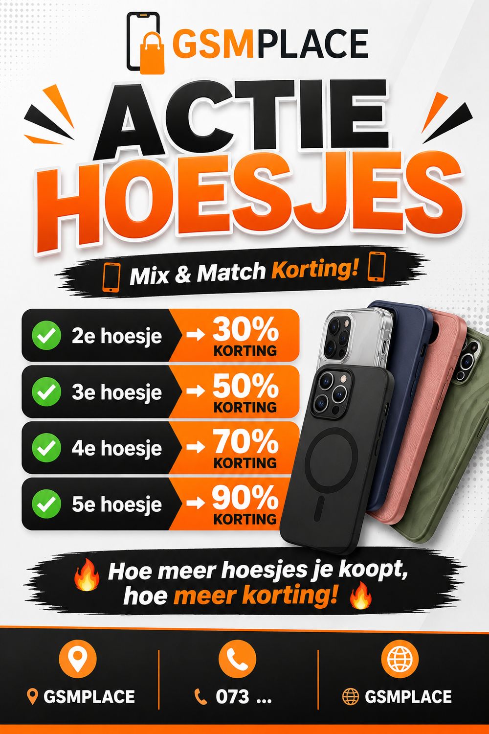 Actie