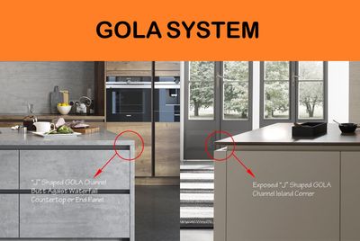 Gola System
