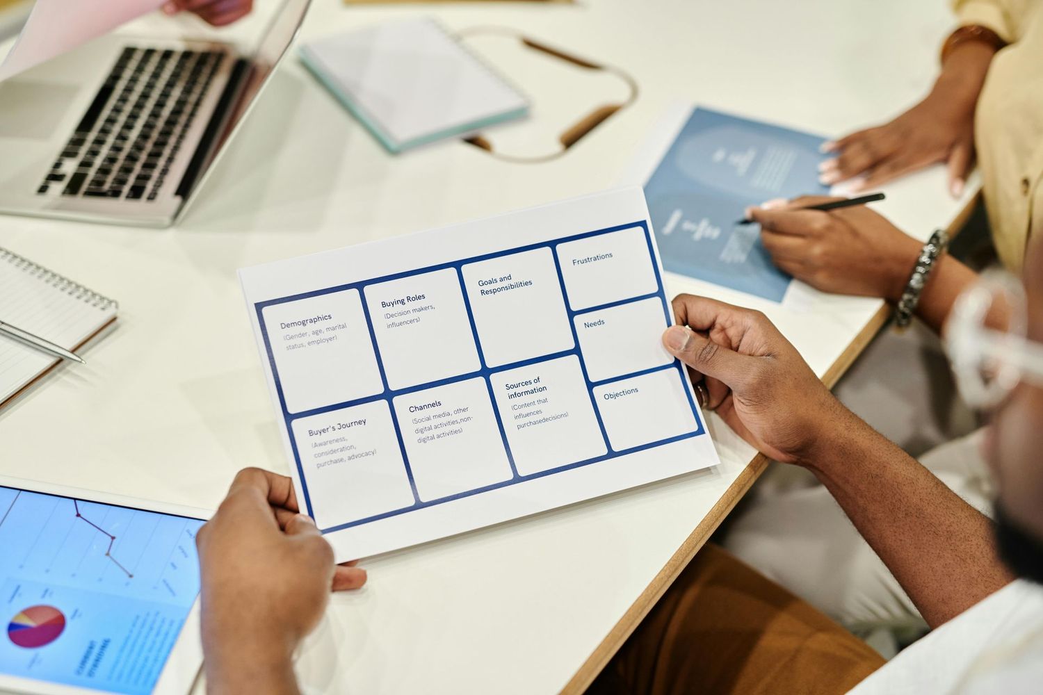 Business Model Workshop