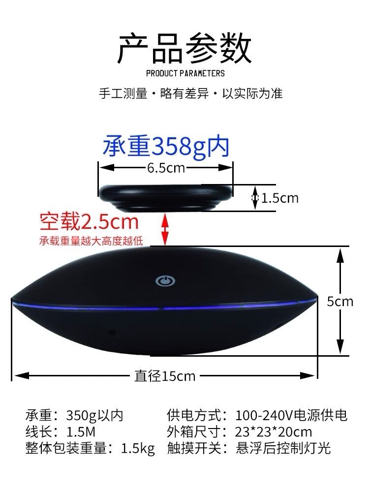 Original Magnetic Rotating Display