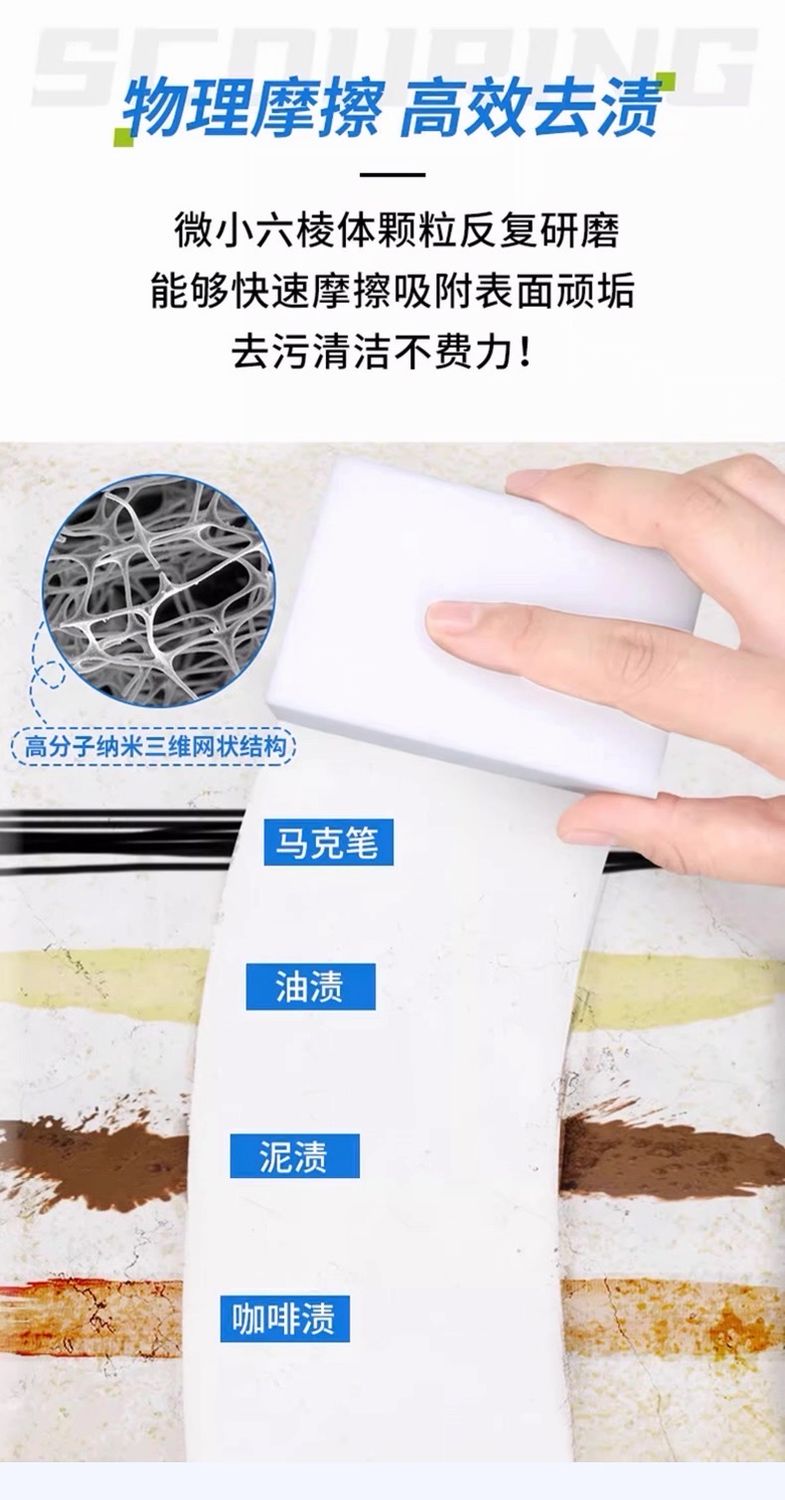 20pcs Magic Foam Sponges