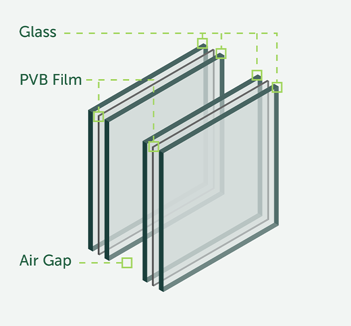 Insulated Glass