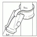 80NB - 25NB PIPE CLAMP