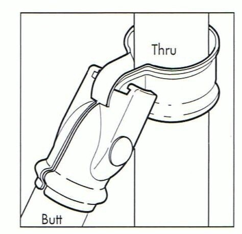 80NB - 40NB PIPE CLAMP