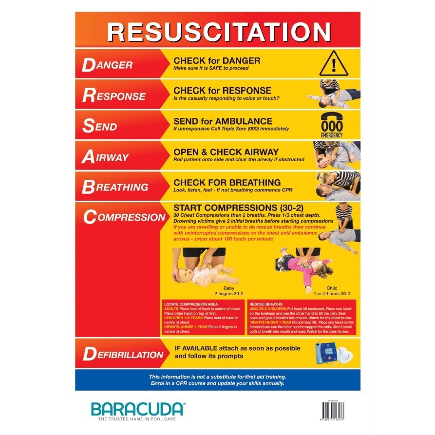 BARACUDA RESUSCITATION CHART