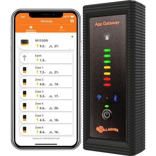 i SERIES APP GATEWAY G56703