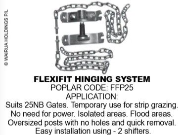 POPLAR FLEX-FIT HINGING SYSTEM