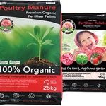 TERRA FIRMA POULTRY MANURE PELLETS 25KG (FULL PALLET 40 X 25KG BAGS)
