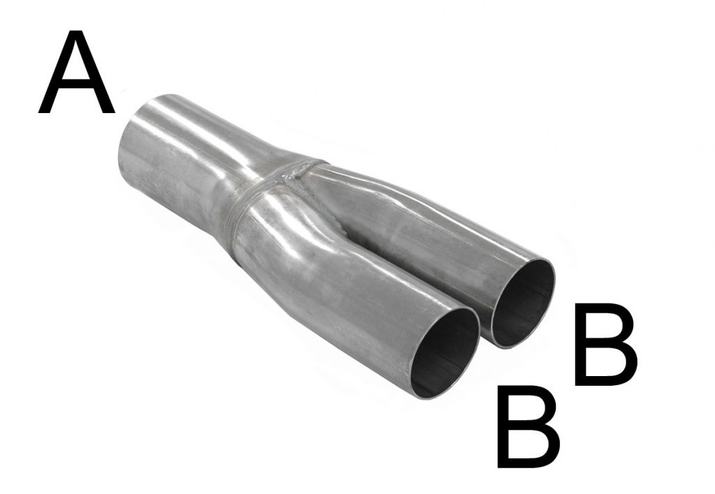 Y-rør 63,5mm-2x50,8mm