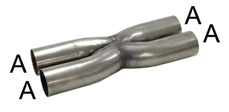 x-rør (x-pipe) fra: