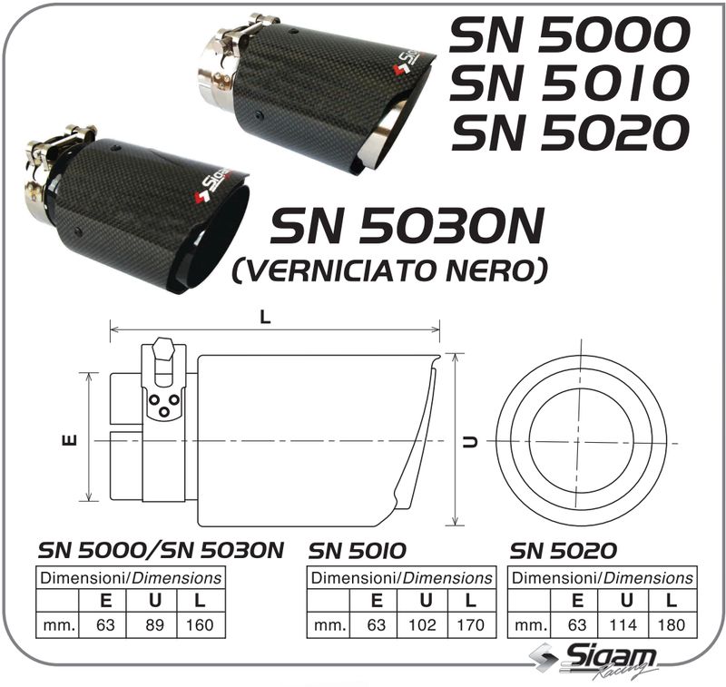 SN5020
