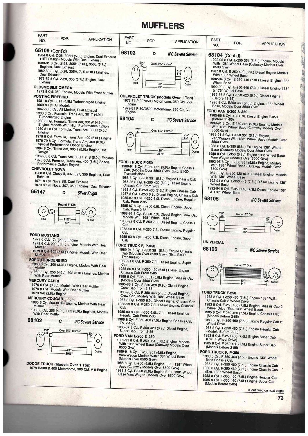 Katalog eksospotter USA bil t.o.m 2002