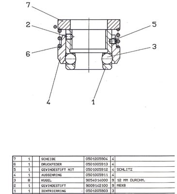 MUBEA quick-release device M42-1-US