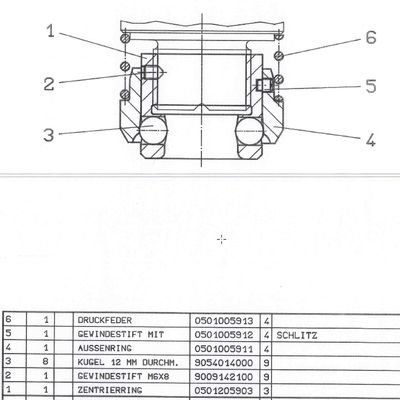 MUBEA quick-release device M42-2-US