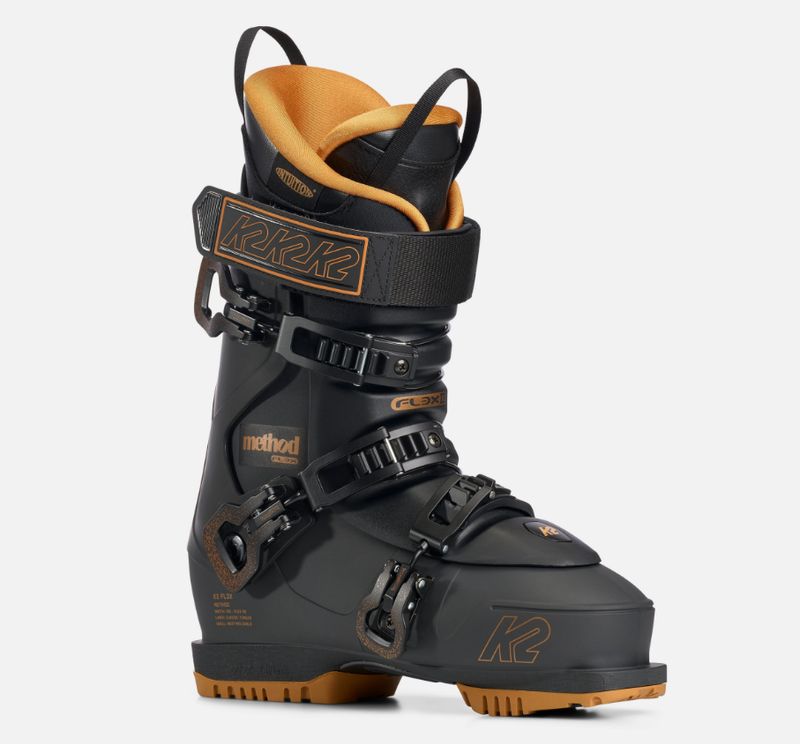 K2 Method K2 Method