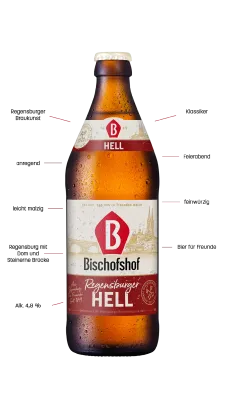 Brauerei Bischofshof Regensburger Hell 4.8%