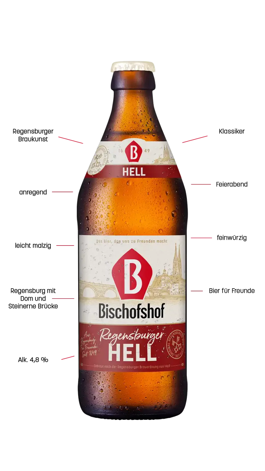 Brauerei Bischofshof Regensburger Hell 4.8%