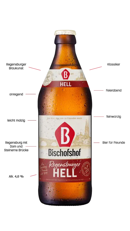Brauerei Bischofshof Regensburger Hell 4.8%