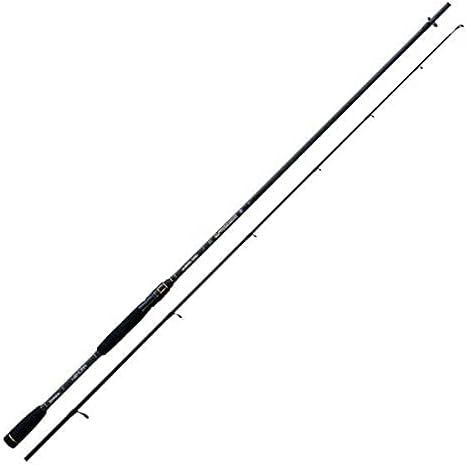 NOMURA NAMAZU 210M 7-35GR