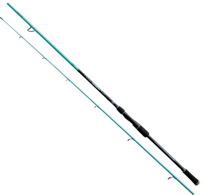 NOMURA IZU SW 240MT 20-60GR