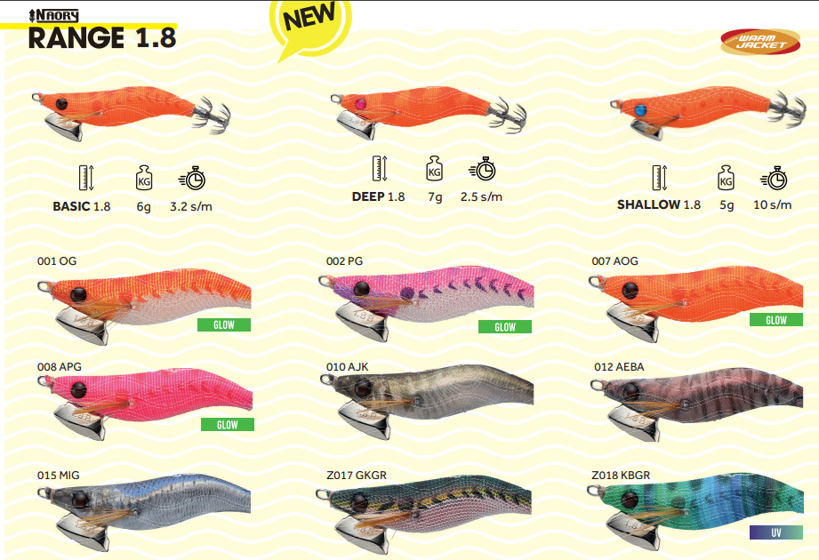 YAMASHITA NAORY RANGE 1.8B 7GR COLOR 860