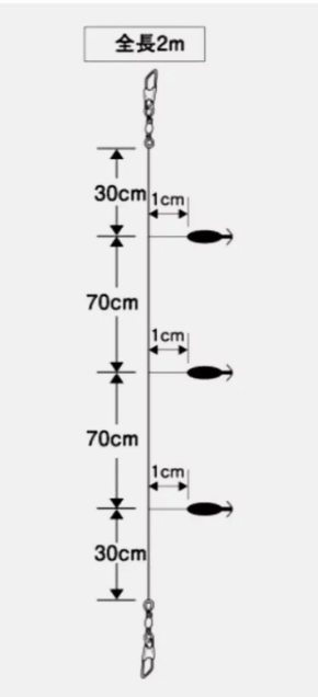 YAMASHITA TATAKI SET I