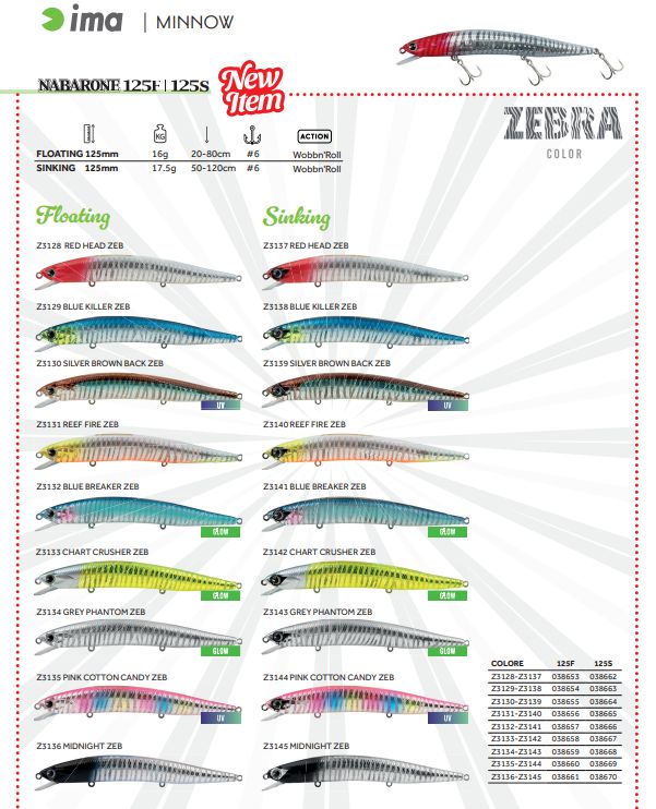 IMA Nabarone 125F  16gr color Z3135