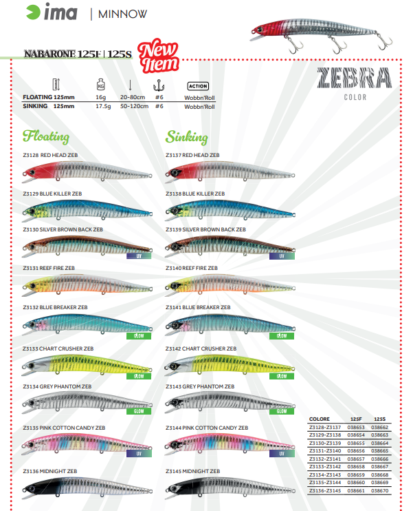 IMA Nabarone 125F  16gr color Z3131