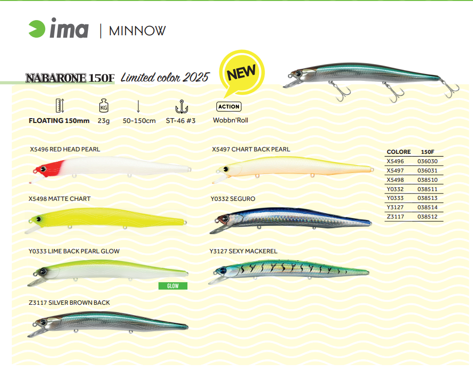 IMA Nabarone 150F  23gr color Y0332