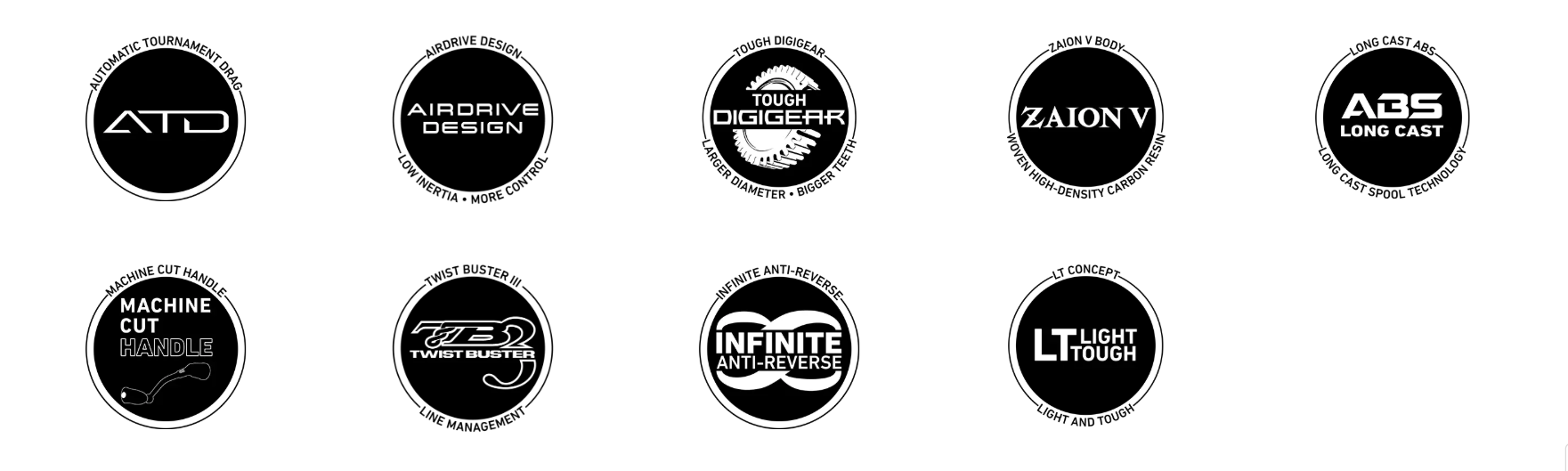 DAIWA FREAMS LT 4000cxh