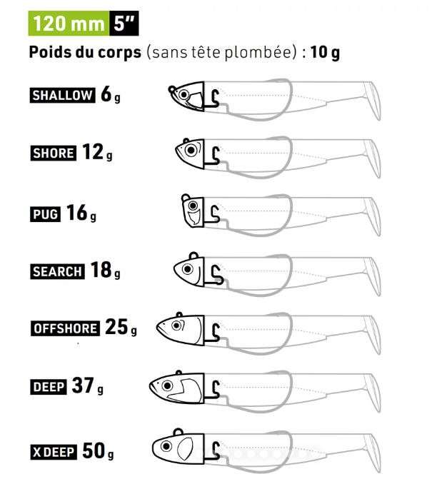 FIISH BLACK MINNOW N°3, 12gr, 120mm, color khaki