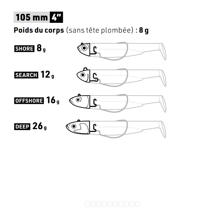 FIISH BLACK MINNOW N°2.5 BODY X3, 105mm, color electric blue