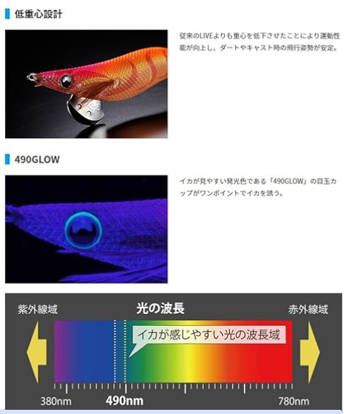 YAMASHITA EGI OH LIVE NEON BRIGHT RED 3.0 15.5 GR COLOR 090