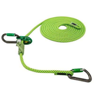 LANYARDS AND FLIPLINES