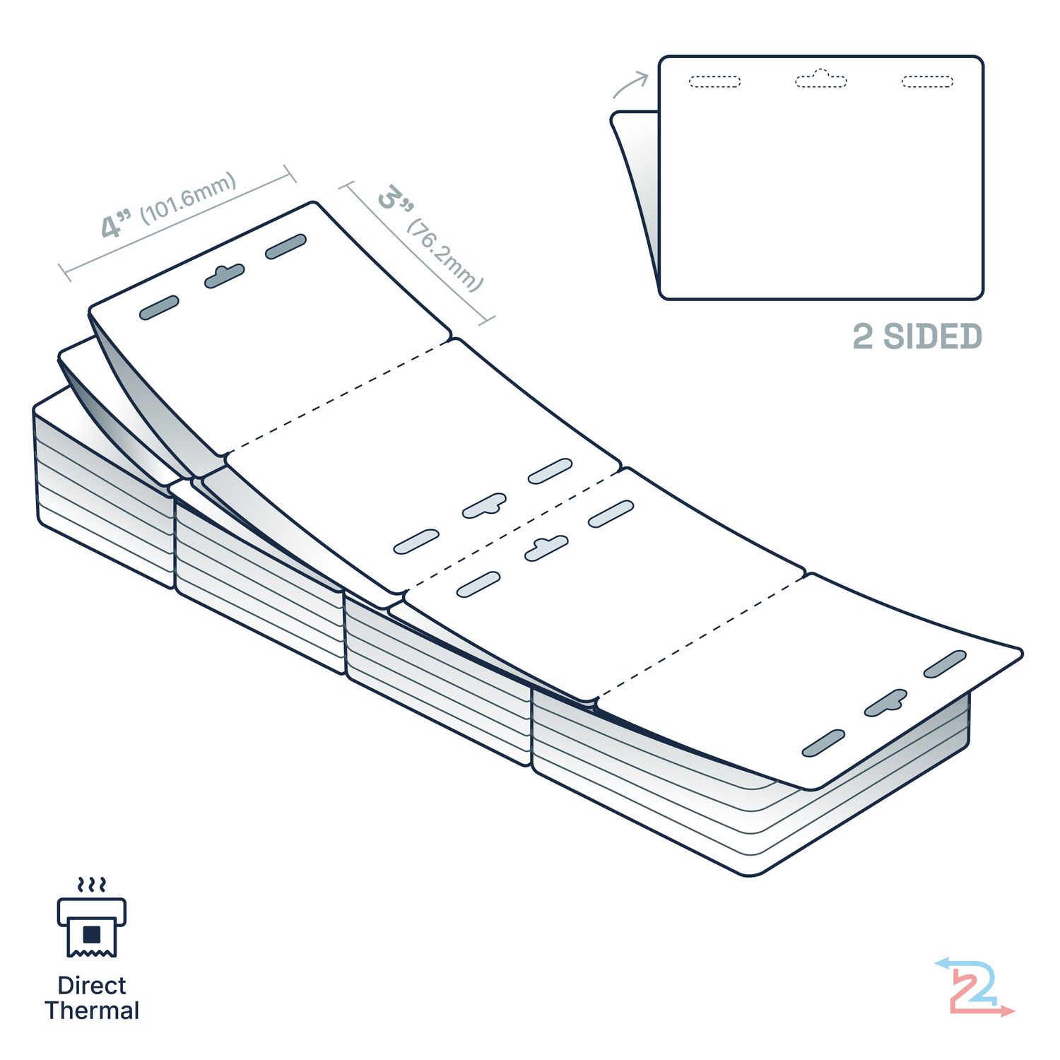250 Double-Sided, Tear Resistant Name Badges for Zebra Printer 4" x 3" with 3 Slots
