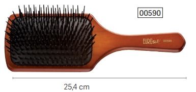 CEPILLO PLANO RECTANGULAR EUROSTYL