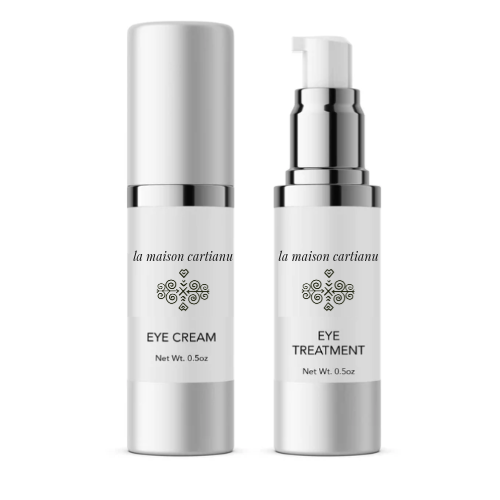 EYE CREAM SKINCARE TREATMENT DUO