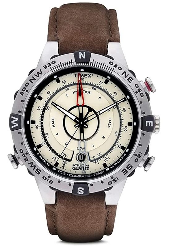 TIMEX