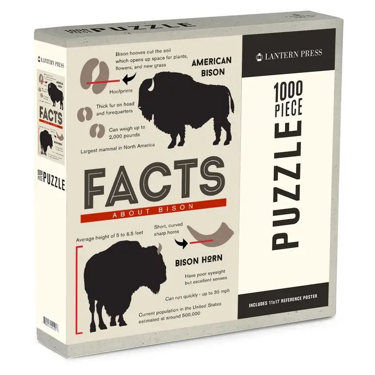 Facts about Bison Puzzle