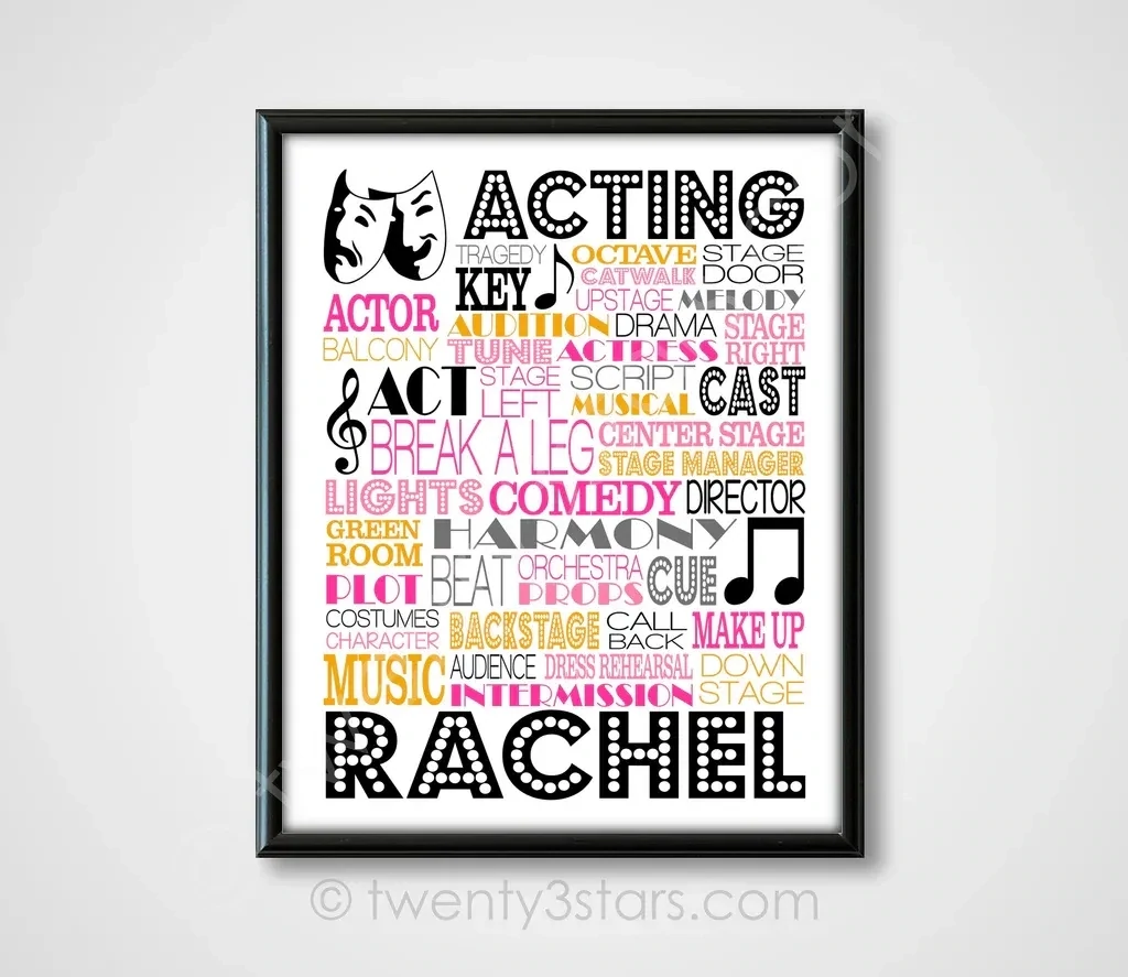 Actor Theater Acting Typography Wall Art