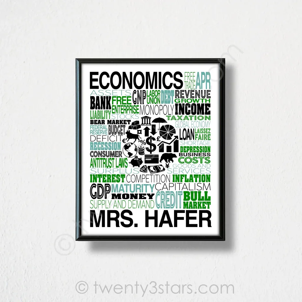 Economics Typography Wall Art
