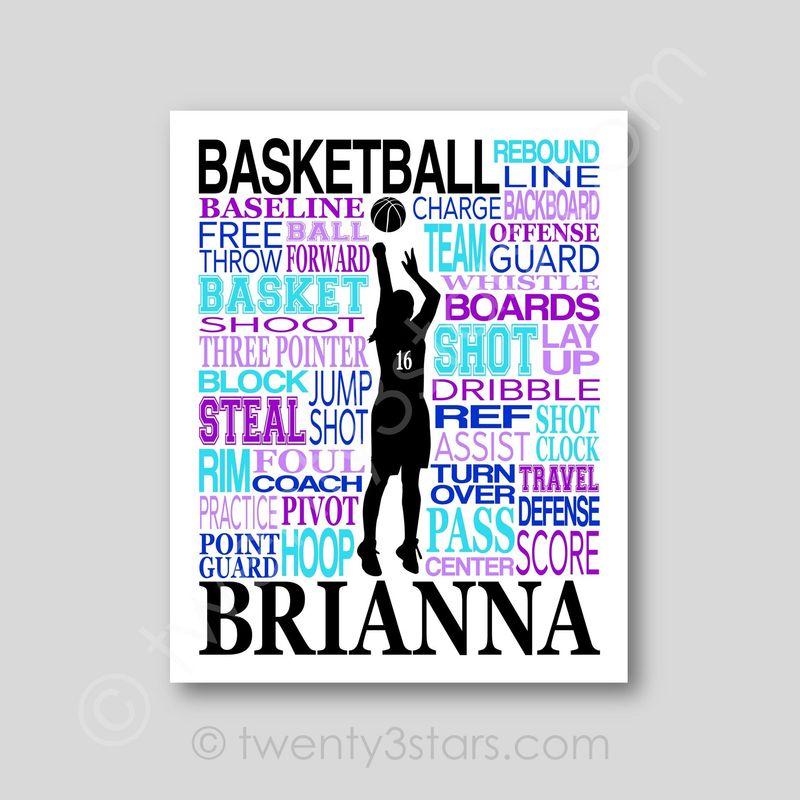 Girl's Basketball Typography Wall Art