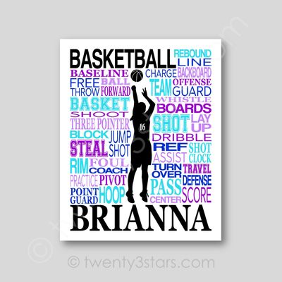 Girl's Basketball Typography Wall Art