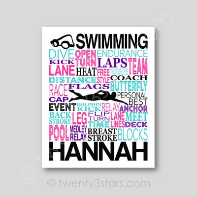 Swimming Typography Wall Art