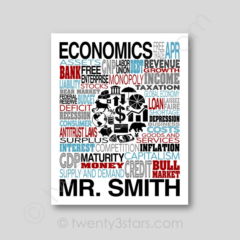 Economics Typography Wall Art