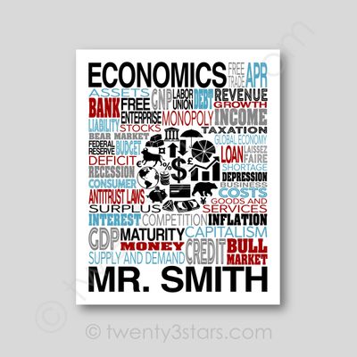 Economics Typography Wall Art