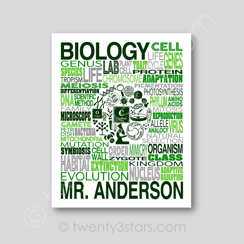 Biology Teacher Wall Art