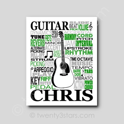 Acoustic Guitar Typography Wall Art